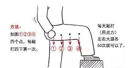 建议收藏！宝妈产后排毒的最佳方法
