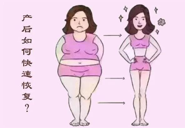 产后康复的重要性